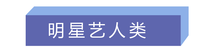 掌握这些修图方法，你成为商业修图大师就快实现了